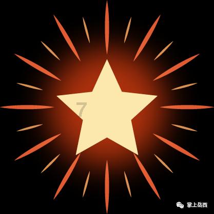 星球大乱斗